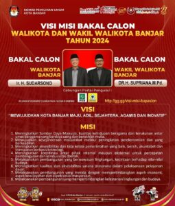Ini Dia Visi Misi Ir H Sudarsono dan Dr H Supriana, M.Pd untuk Kota Banjar 2024