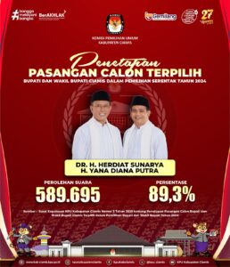 KPU Ciamis Tetapkan Paslon 02 Pemenang Pilkada Serentak