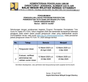 Perubahan Jadwal Pengusulan Lokasi P3-TGAI Tahun Anggaran 2025