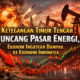 Ketegangan Timur Tengah Guncang Pasar Energi, Ekonom Ingatkan Dampak ke Ekonomi Indonesia