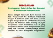 Ramadan 2026, Warga Pangandaran Diimbau Bayar Zakat Lewat BAZNAS