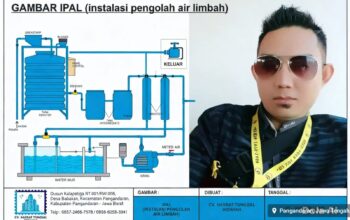 Jaga Lingkungan, CV Hasrat Tunggal Hidayah Fokus pada Optimalisasi IPAL